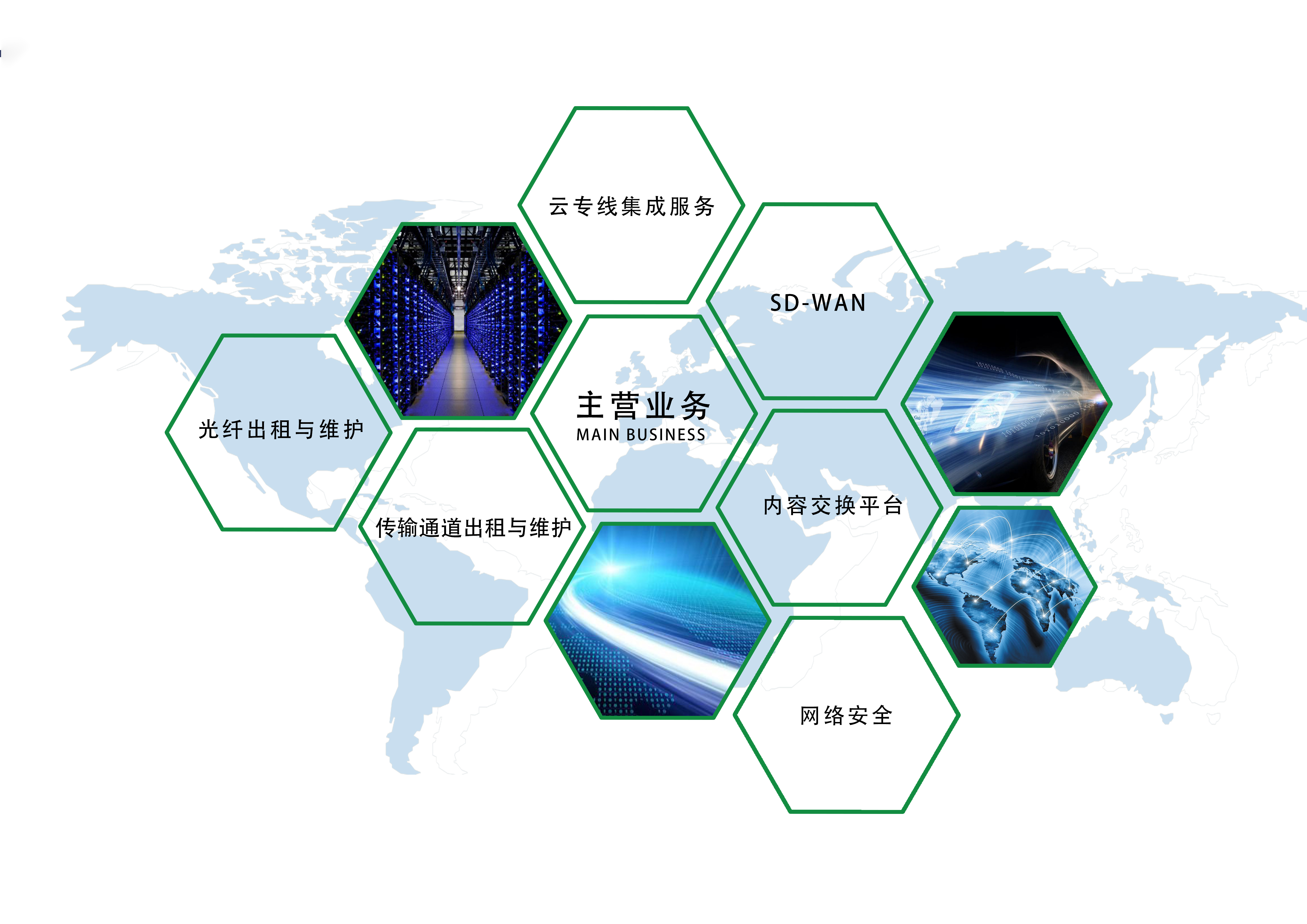 山东高速通信技术有限公司