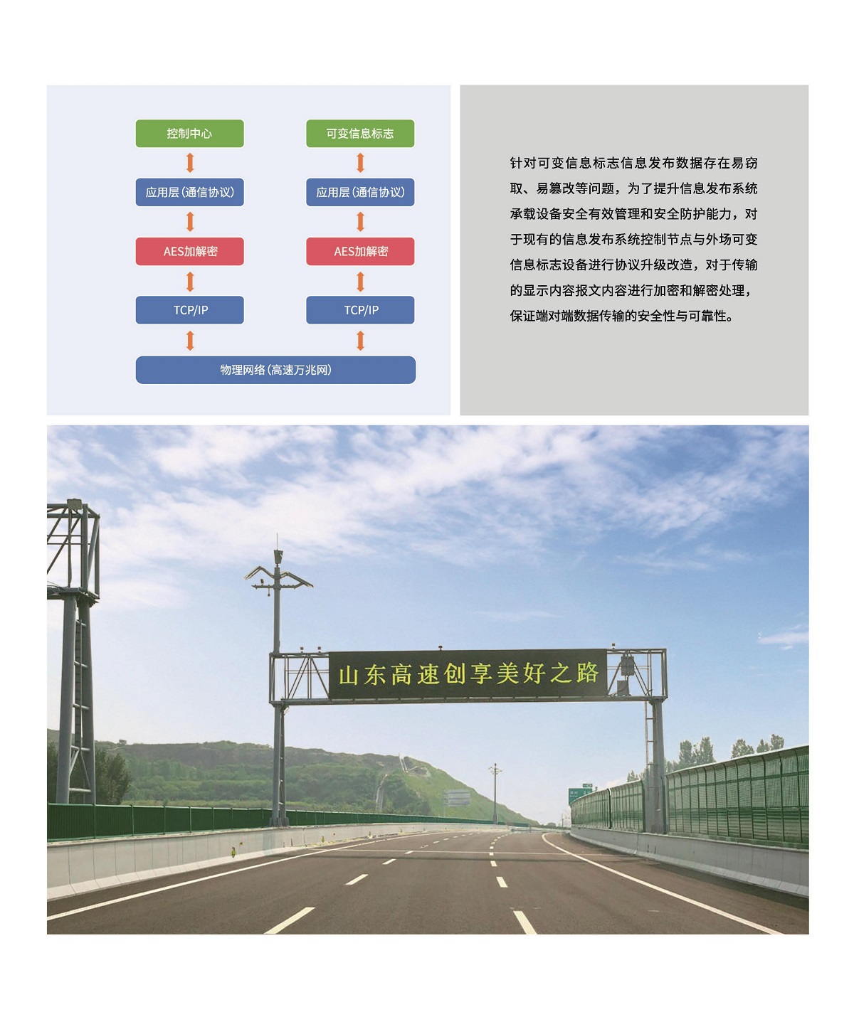 伴随式出行服务