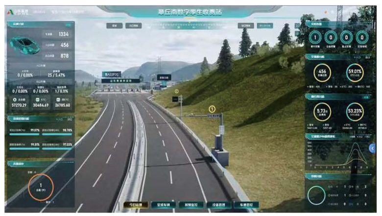 数字孪生收费站