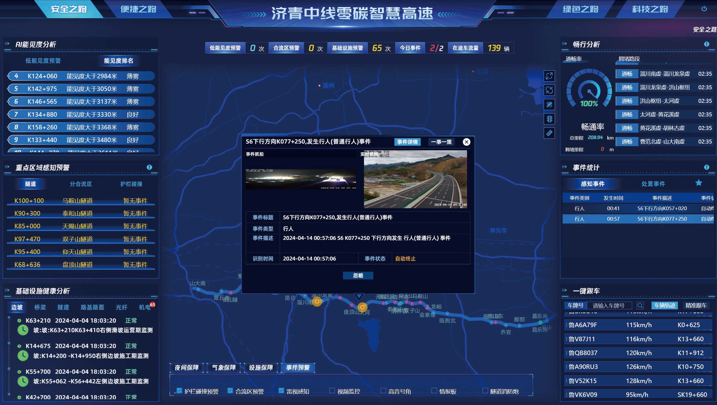 智慧高速云控平台