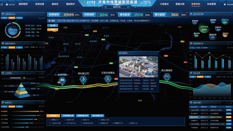 零碳智慧高速公路系统