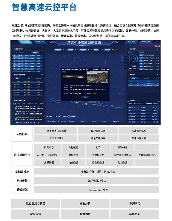 智慧高速云控平台